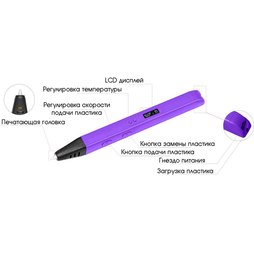 3D-ручка ОРБИТА RP-800A - 4