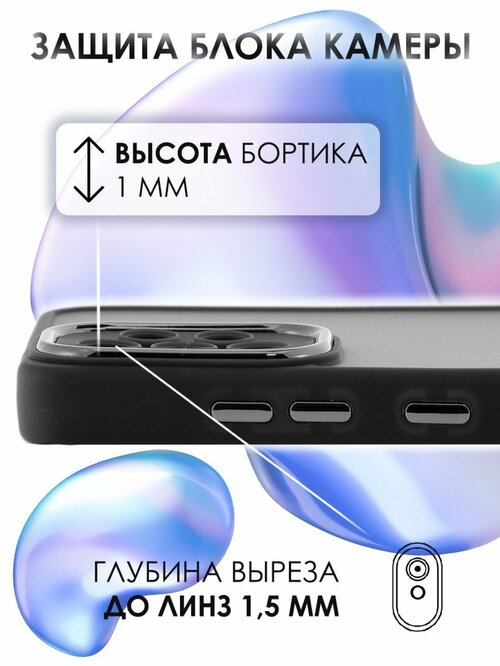 Накладка Samsung A32 4G черный матовый полупрозрачный с защитой камеры силикон+пластик Kruche Однотонный - 6