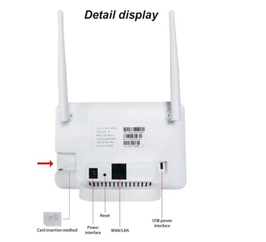 Wi-Fi роутер CP106 4G/5G слот под SIM-карту - 2