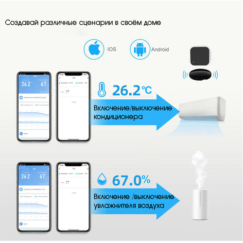 Умный дом метеостанция Орбита OT-HOS21 Wi-Fi, 3*ААА - 3