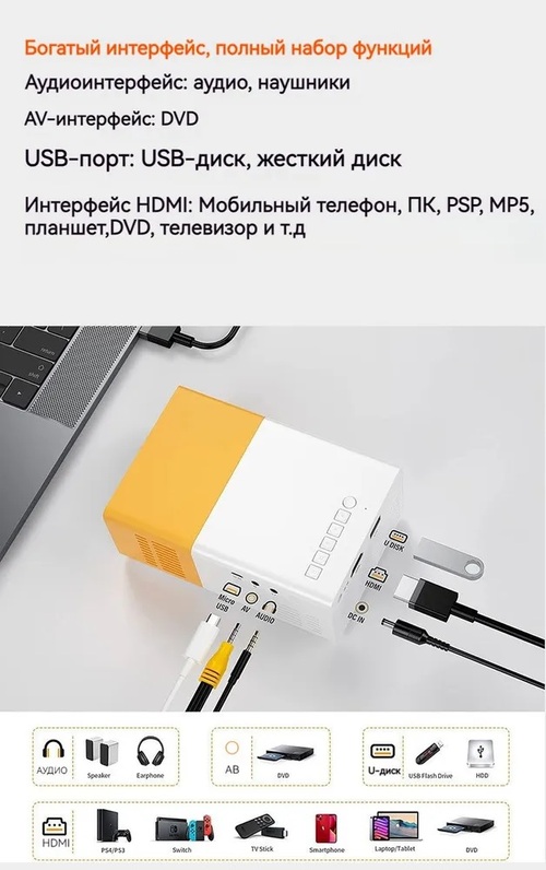 Проектор CY200 1920х1080, HDMI/USB/microUSB/AUX портативный - 5