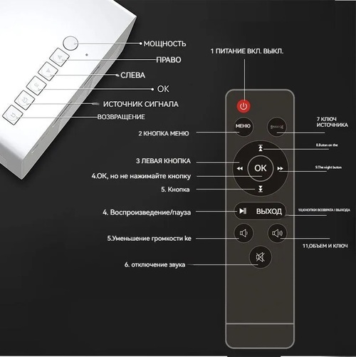 Проектор CY200 1920х1080, HDMI/USB/microUSB/AUX портативный - 6