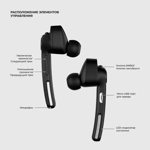 Гарнитура Моно Deppa Headset Ultra черный Bluetooth - 2