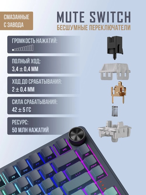 Клавиатура CYBERLYNX RX75 PRO Bluetooth+2,4G механика, LED подсветка сине-зеленый черные свичи - 2