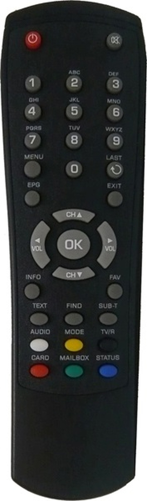 Пульт дистанционного управления для ТВ-приставки GLOBO X80 (ТЕЛЕКАРТА)