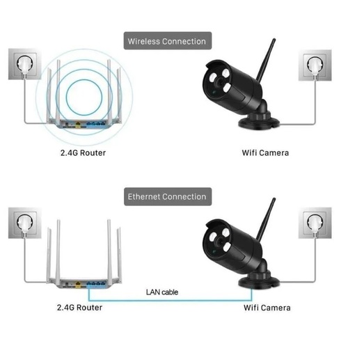 Видеокамера Wi-Fi IP XPX EA-700SS 1Мп HD IP65 металл белый - 5