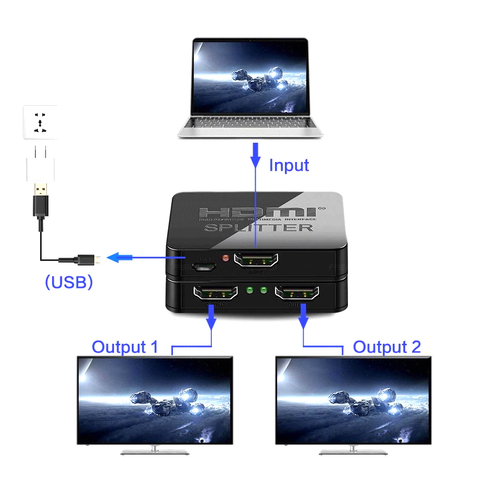 Разветвитель HDMI - HDMI x2 Орбита OT-AVW50 + USB питание - 4