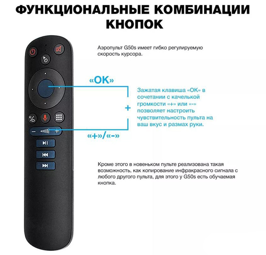 Беспроводная клавиатура Air Mouse Орбита G50S/OT-DVC28 с гироскопом и голосовым управлением 2.4G - 2