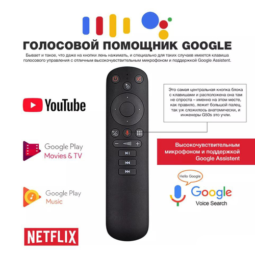 Беспроводная клавиатура Air Mouse Орбита G50S/OT-DVC28 с гироскопом и голосовым управлением 2.4G - 3