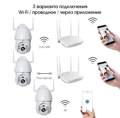 Видеокамера Wi-Fi IP ОРБИТА OT-VNI22 2Мп FULL HD IP66 пластик белый поддержка microSD до 128GB (OT-C381) - 7