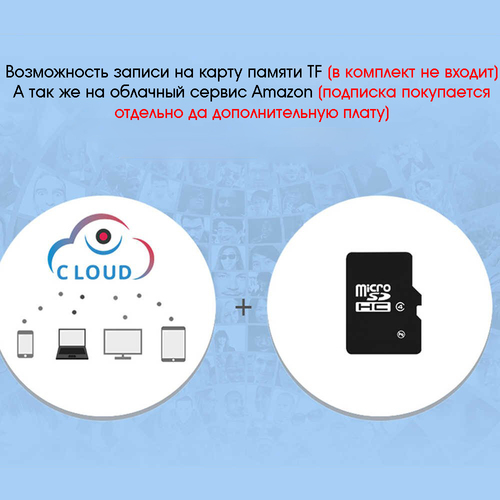 Видеокамера Wi-Fi IP ОРБИТА OT-VNI24 2Мп FULL HD IP66 пластик белый поддержка microSD до 128GB (OT-C393) - 9