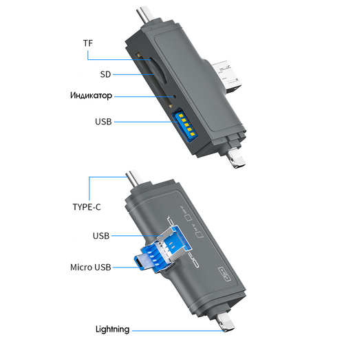 Картридер Орбита OT-PCR27 USB/microUSB/Type-C/Lightning 8-pin, microSD/SD/TF - 2